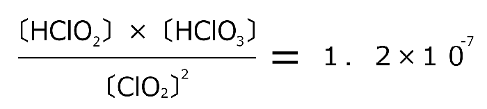 安定化二酸化塩素には二酸化塩素が入っています